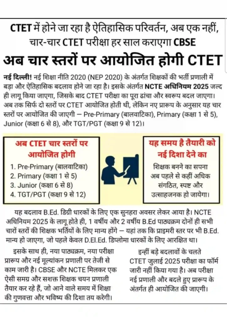 CTET Big Update