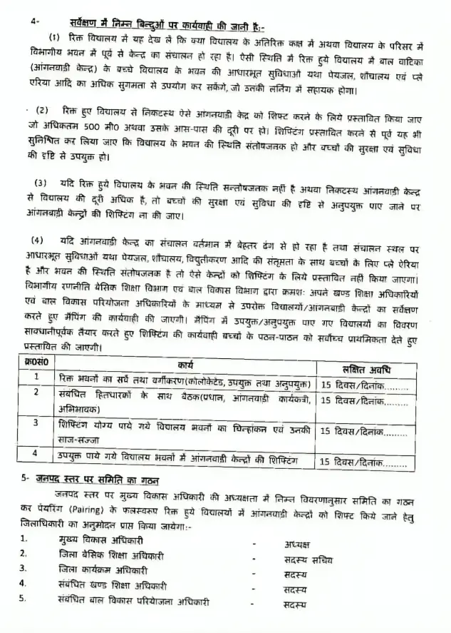 UP Pre Primary ECCE Teacher Good News