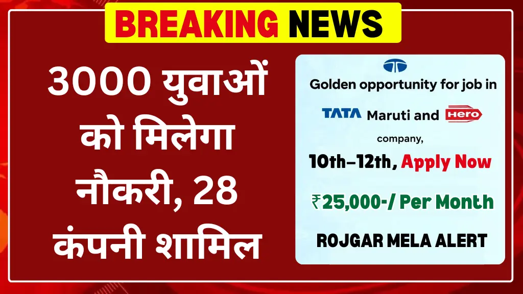 UP Rojgar Alert